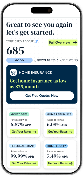 Preview of the LendingTree Spring dashboard