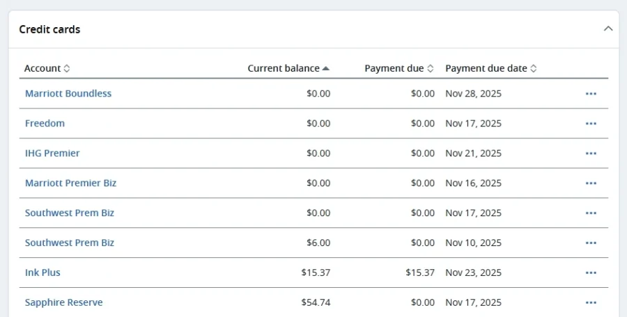 Chase account listing example