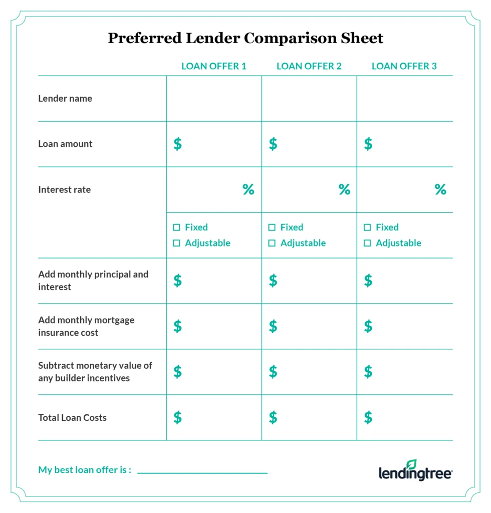 compare-offers-new
