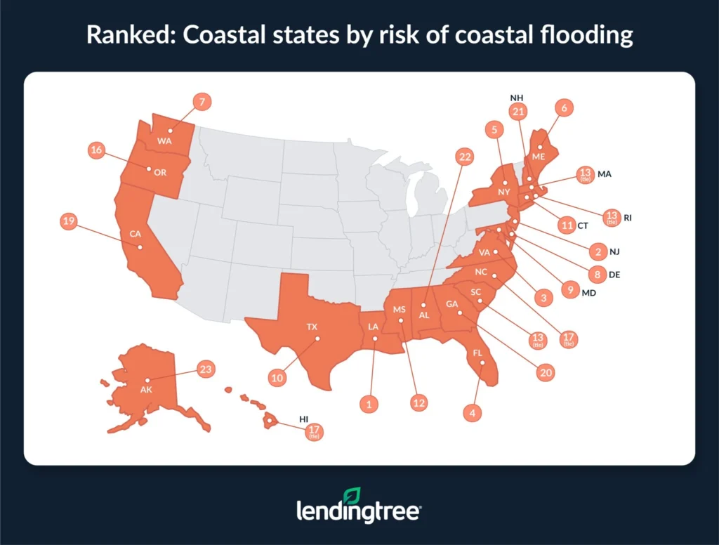 Ranked: Coastal states by risk of coastal flooding.