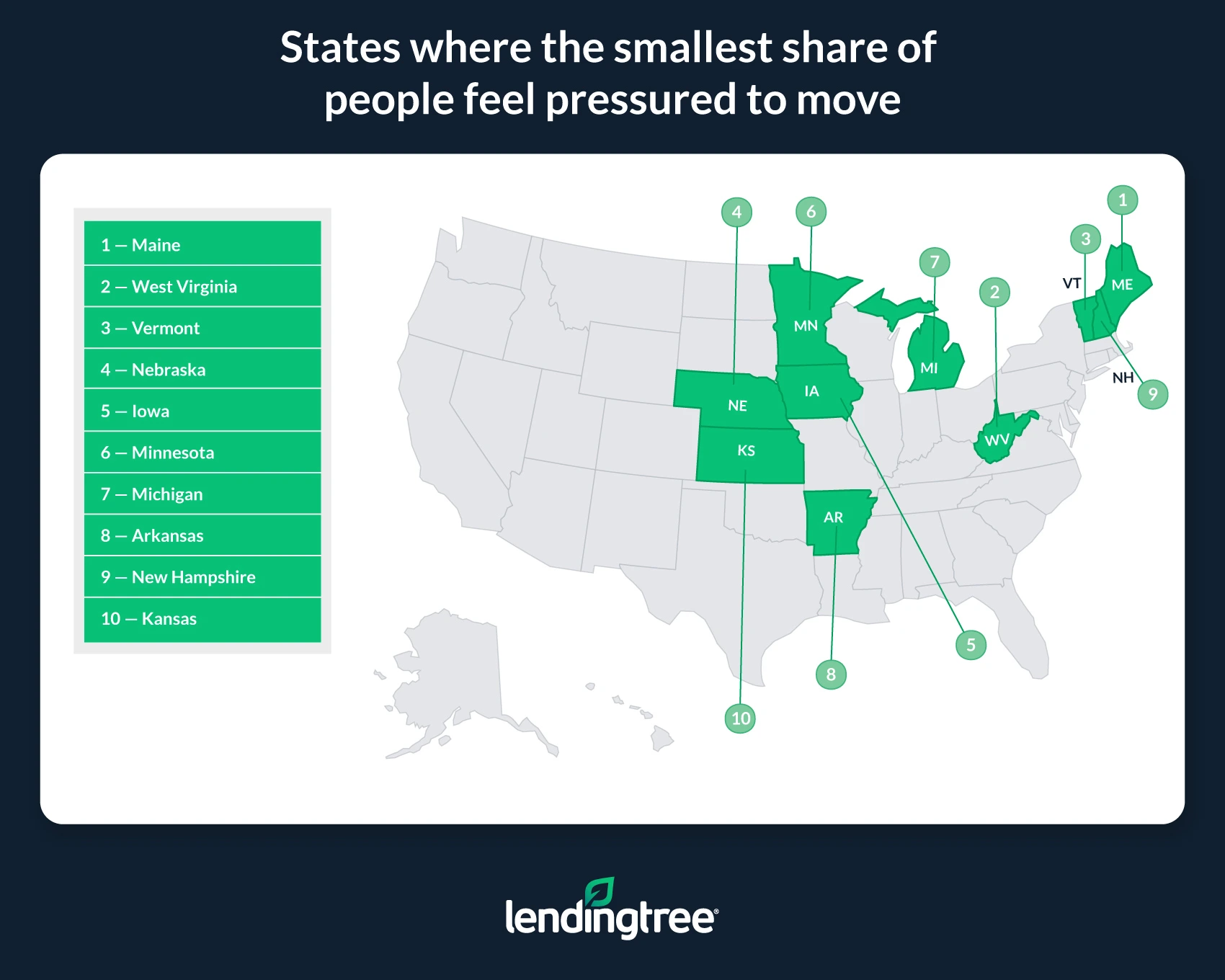 States where the smallest share of people feel pressured to move.