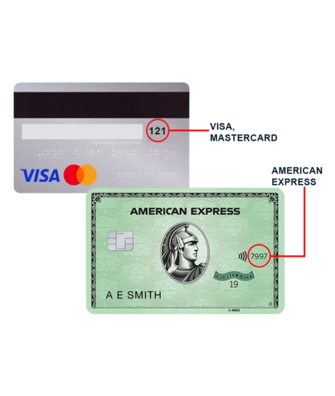Image showing where the CCV number is on a Visa and Mastercard versus an American Express credit card.